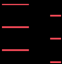 Straight Corner
