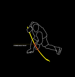 Hybrid Kick